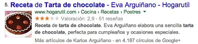 Rich Snippets receta de cocina